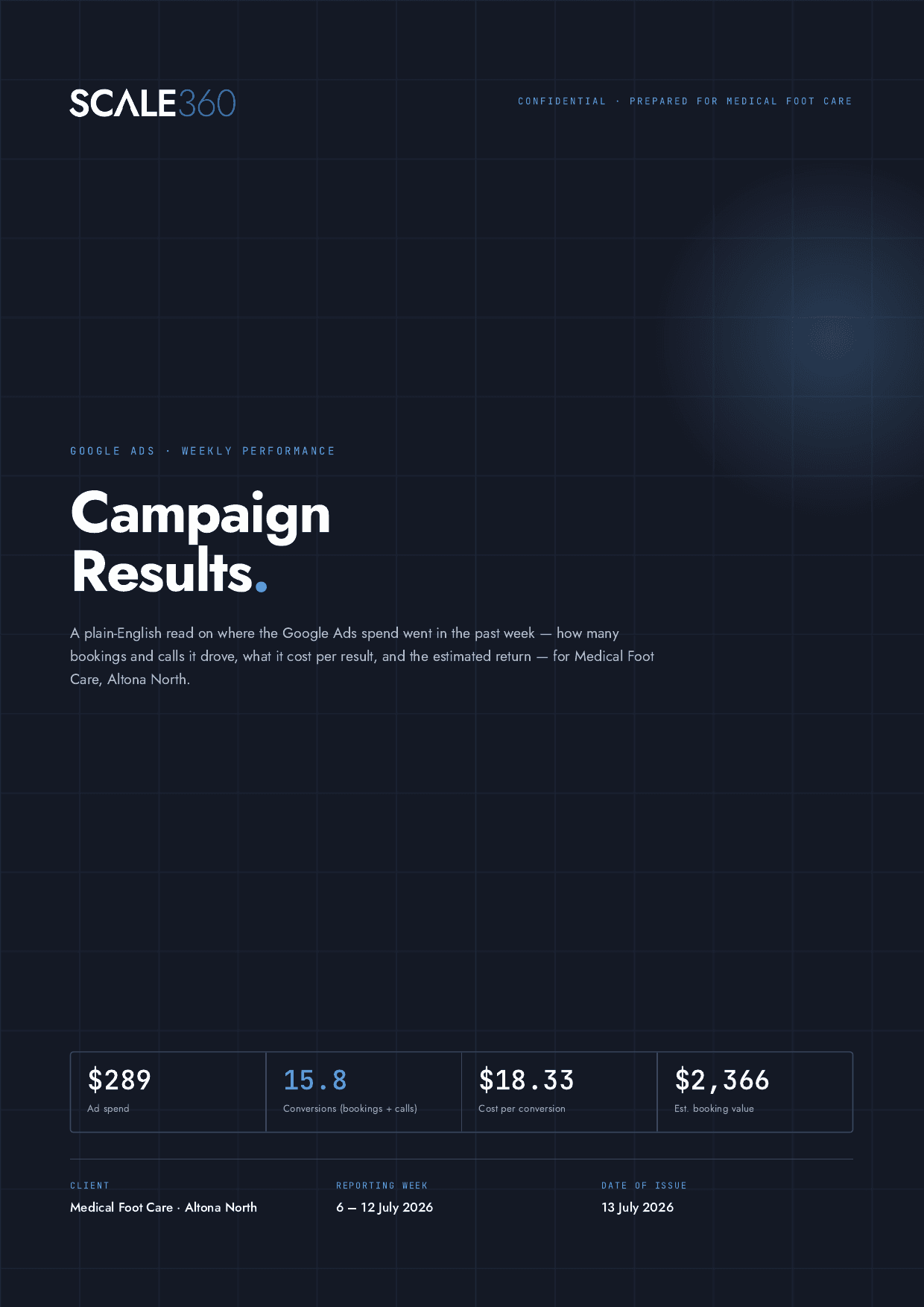 Report cover — Campaign Results, with the week's headline numbers